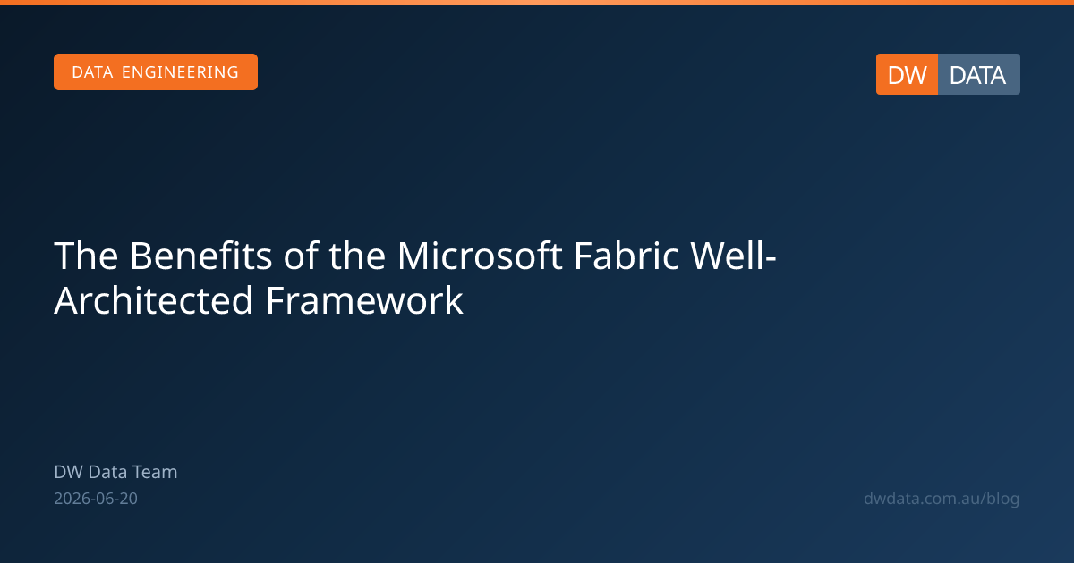 The Benefits of the Microsoft Fabric Well-Architected Framework | DW Data
