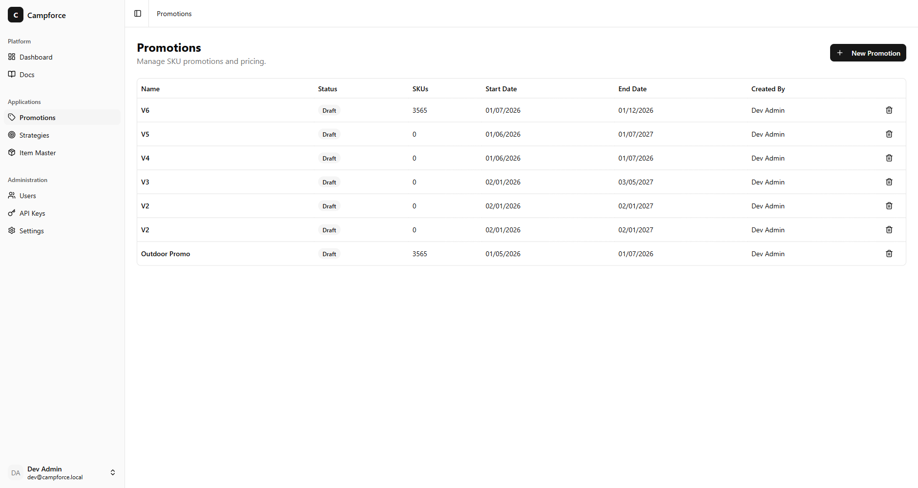 Promotion list showing status, SKU counts, and date ranges