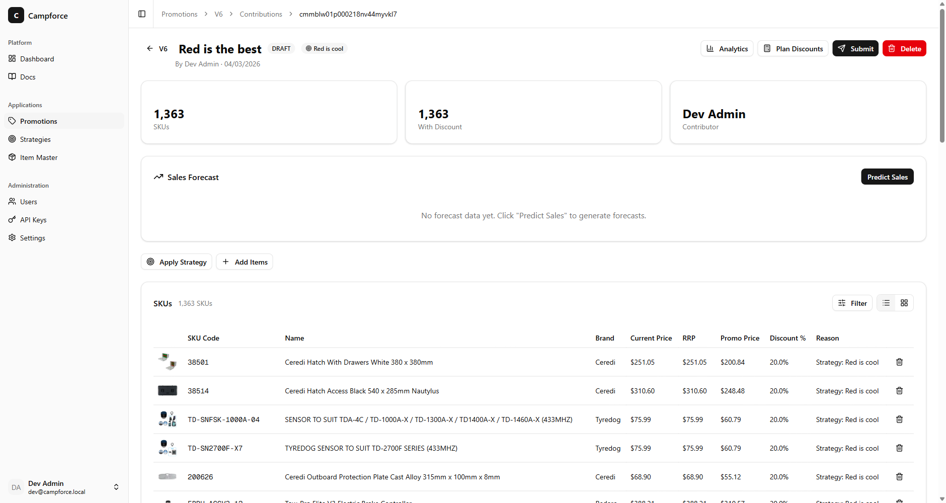 Contribution workspace showing a contributor's cohort with strategy, sales prediction, and planning actions