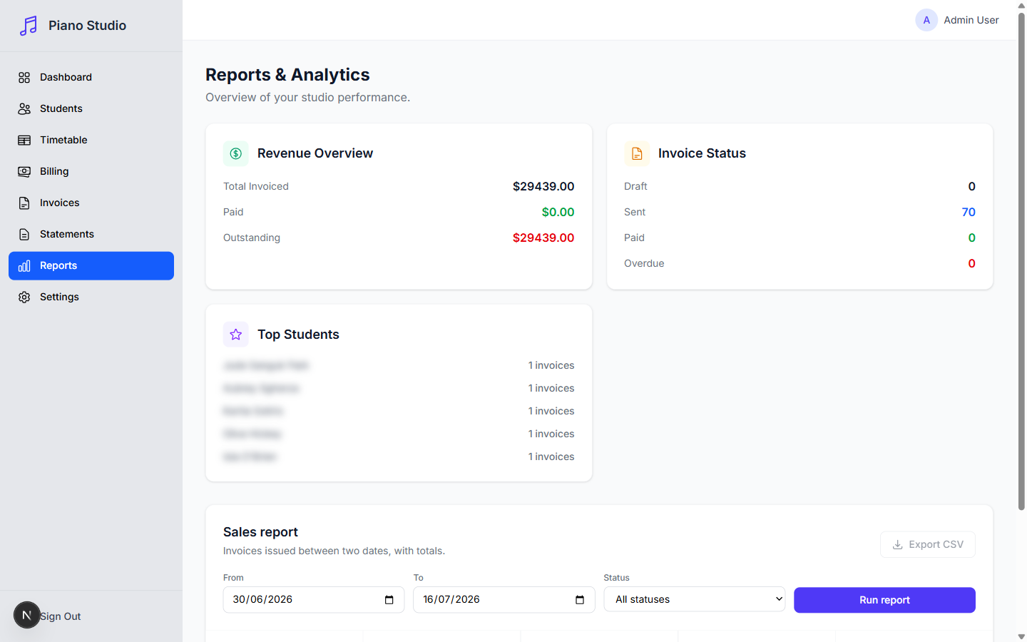 Reports and analytics view with revenue overview, invoice status breakdown, and sales report