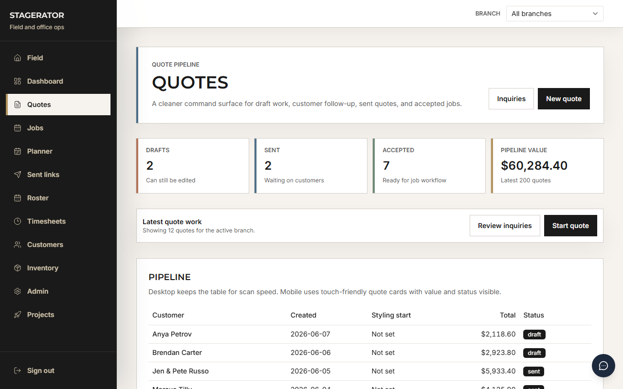 Quote pipeline view with draft, sent, and accepted quotes and total pipeline value