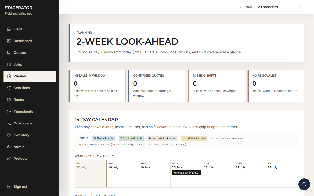 Two-week look-ahead planner showing installs, confirmed quotes, and coverage gaps