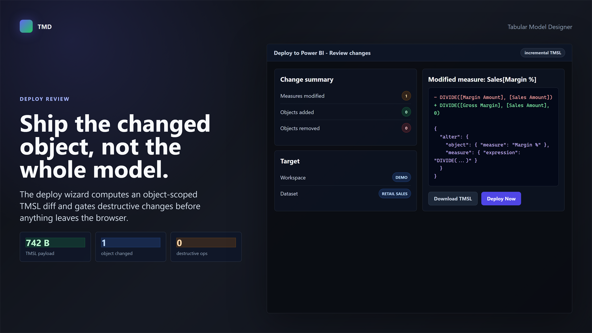 Deploy wizard showing added, modified, and removed objects with Monaco before/after DAX views